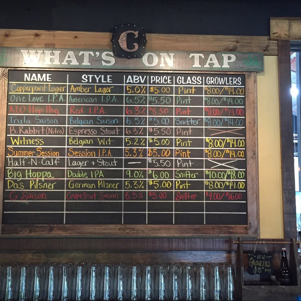 Copperpoint Brewing Co - Daily offerings 7/6/15 - Beer Gardens Near Me - Boynton Beach, Florida