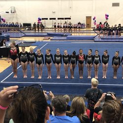 Titanium Gymnastics and Cheerleading