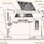 Photo of Expert Sew Repair