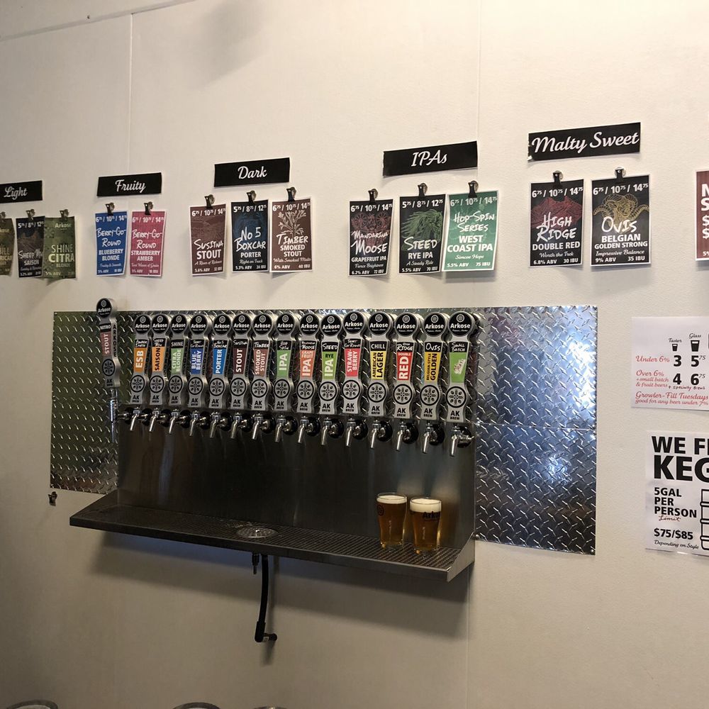 Arkose Brewery - Taps and current selection as of 10/19/19 - Breweries Near Me - Palmer, Alaska