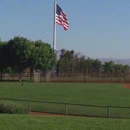 The view from a bench at Mission Hills