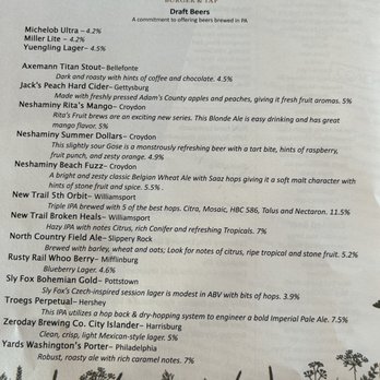 The Field Burger and Tap - Beer, Wine & Spirits Near Me - State College, Pennsylvania The Field Burger and Tap - Beer, Wine & Spirits Near Me - State College, Pennsylvania