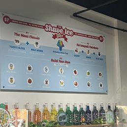 The menu