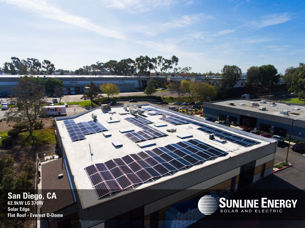 Slide of Sunline Energy