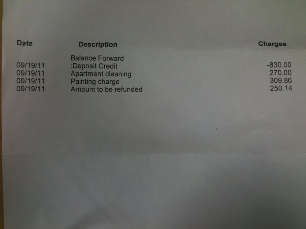 WILLOWS APARTMENTS Updated June 2024 11 Reviews 4185 Arch Dr