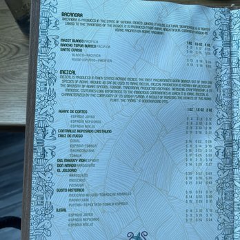 Los Conejos - Beer Bar Near Me - Albuquerque, New Mexico