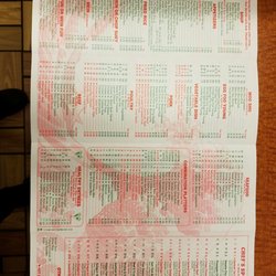 Panda House - Menu
