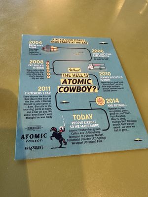 Menu photo 5 Atomic Cowboy Golden, CO