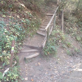 Minnehaha Falls - Yep, they could use some TLC! The hiking marker is your only indication this is a trail! - Parks Near Me - Tallulah Falls, Georgia