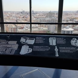 Description of different places