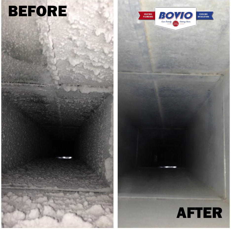 Slide of Bovio Rubino Service