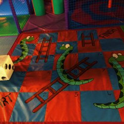 Nevis Centre - Spectrum Soft Play