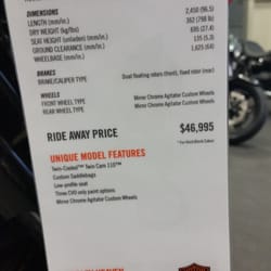 Harley Heaven - Unbelievabley Expensive!! OUCH!