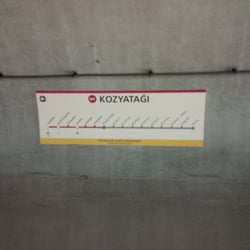 Kozyatağı Metro İstasyonu
