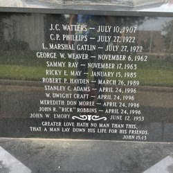 Fallen Fire Fighters’ Memorial
