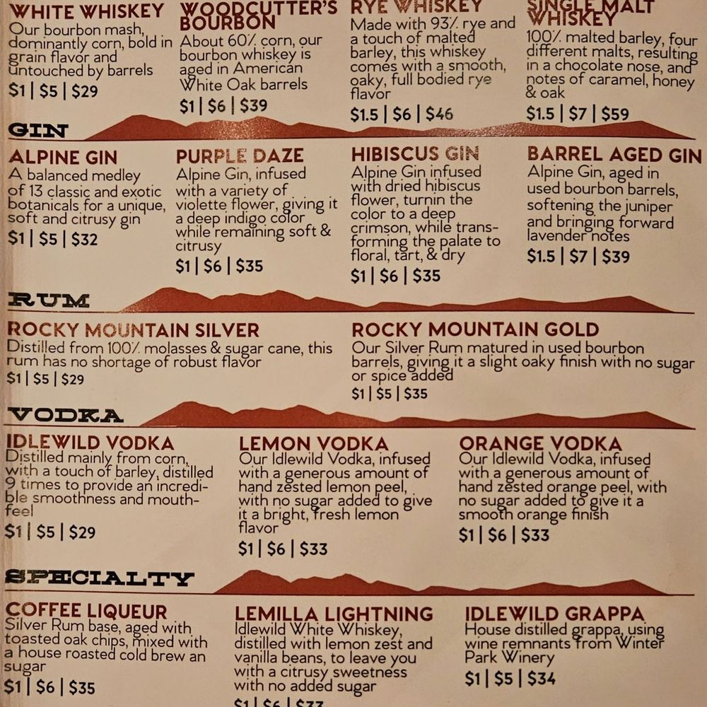 Spirits menu Spirits menu