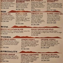 Spirits menu Spirits menu