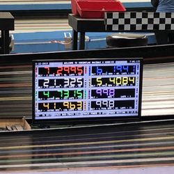 Slot Car City Raceway and Hobbies - Score board