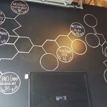 Terrestrial Brewing - Whiskey and beer molecule I think they said-drawn by the wife - Breweries Near Me - Cleveland, Ohio Terrestrial Brewing - Whiskey and beer molecule I think they said-drawn by the wife - Breweries Near Me - Cleveland, Ohio