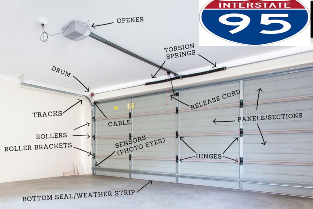 95 Garage Door Services - Garage Door Contractor in chalfont, PA