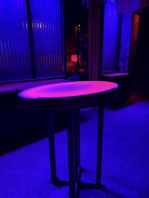 Industry Bar by null