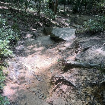 Fall Creek Falls Trailhead - Hiking Near Me - South Carolina, South Carolina Fall Creek Falls Trailhead - Hiking Near Me - South Carolina, South Carolina