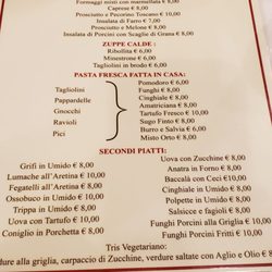 Antica Osteria L' Agania