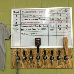 Insurgent Brewing