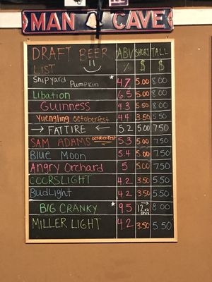 Menu photo 6 Spare Time Bristol Bristol, CT