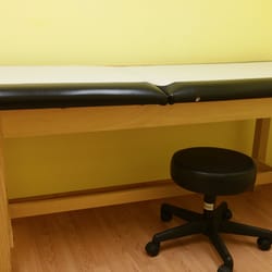 Pediatric Partners of Northern Kentucky Psc - Patient Table