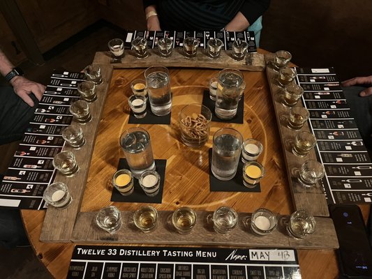 Twelve 33 Distillery by null