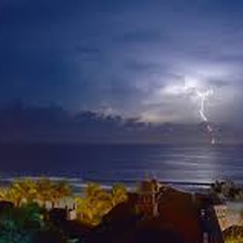 Playa Zicatela - Beaches Near Me