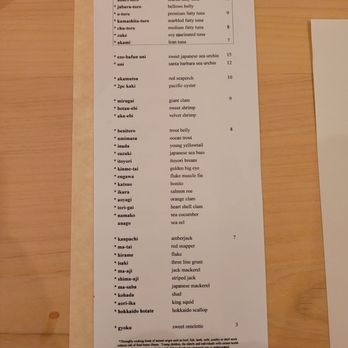 Kabuto - Fish Menu - Sushi Bars Near Me - Las Vegas, Nevada Kabuto - Fish Menu - Sushi Bars Near Me - Las Vegas, Nevada