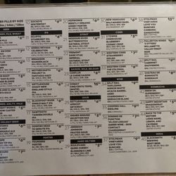 The Dram Shop Central - Tap list