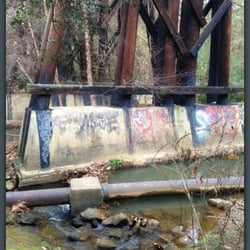Trail Creek Trestle - Trail Creek