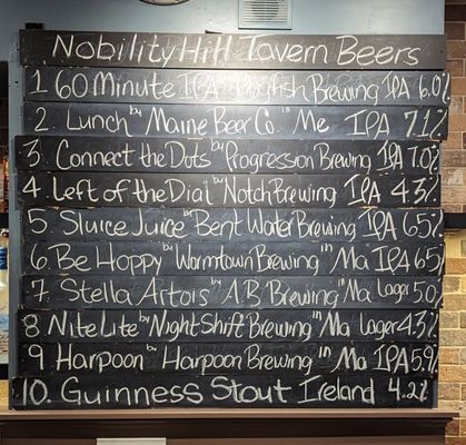 Menu photo 2 NOBILITY Hill Tavern Stoneham, MA