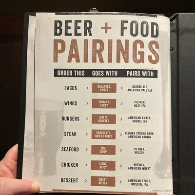 Menu photo 8 Yard House San Antonio, TX