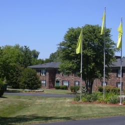 Research Properties Inc