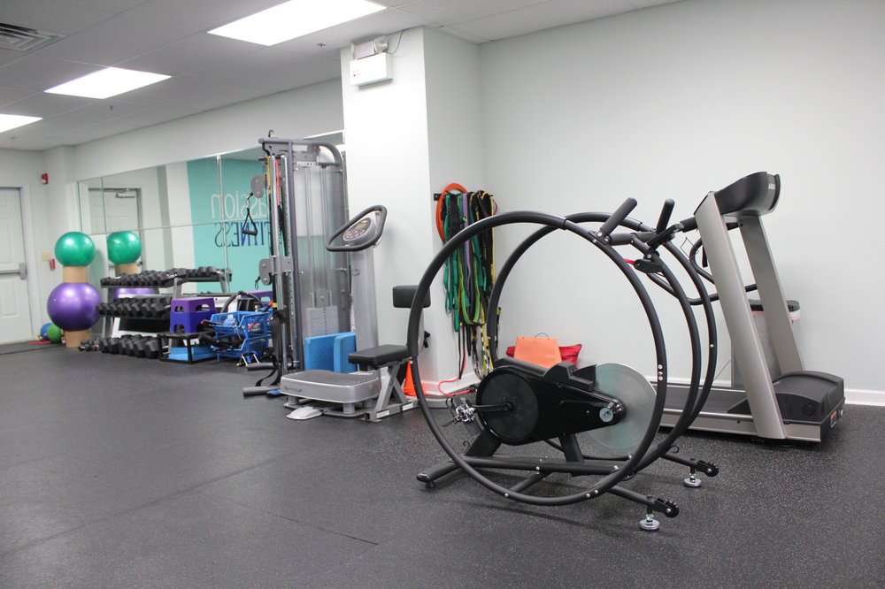 Passion For Fittness Image