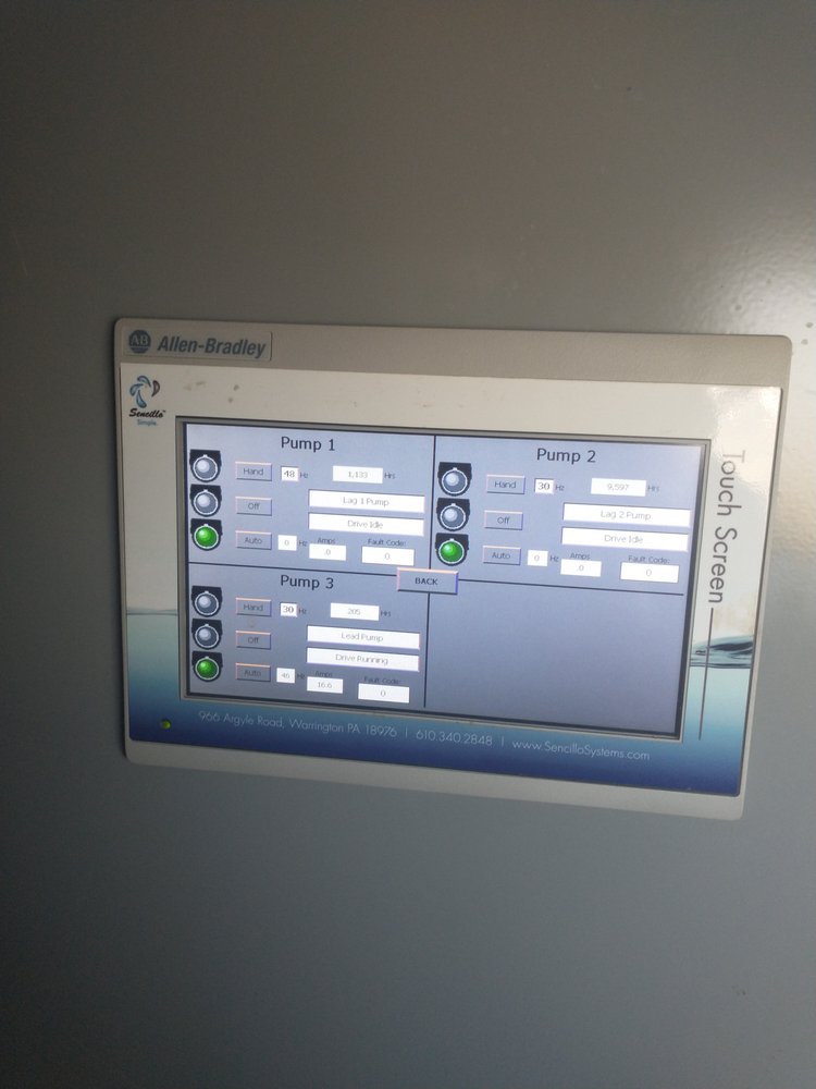 Slide of Sharpers 1st