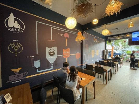 Rincón Beer Company by null