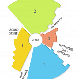 Mac-Haydn Theatre Seating Chart