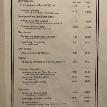 Tokkuri-Tei - Reds & Whites wine list - Sushi Bars Near Me - Honolulu, Hawaii Tokkuri-Tei - Reds & Whites wine list - Sushi Bars Near Me - Honolulu, Hawaii