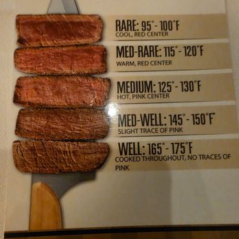 The Capital Grille - How do you want your meat cooked? Can't believe it. - Steakhouses Near Me - Burbank, California