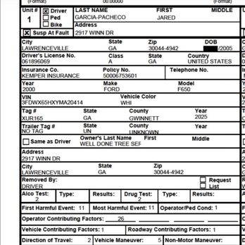 Well Done Tree Service - The most traumatic event that's happened to me and yet they have not shown remorse or empathy. - Tree Services Near Me Well Done Tree Service - The most traumatic event that's happened to me and yet they have not shown remorse or empathy. - Tree Services Near Me