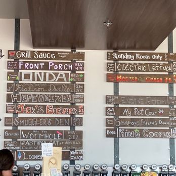 Resolute Brewing Tap & Cellar - Breweries Near Me - Arvada, Colorado