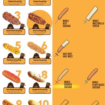 Kong Dog - Asian Fusion Near Me - Glenview, Illinois Kong Dog - Asian Fusion Near Me - Glenview, Illinois