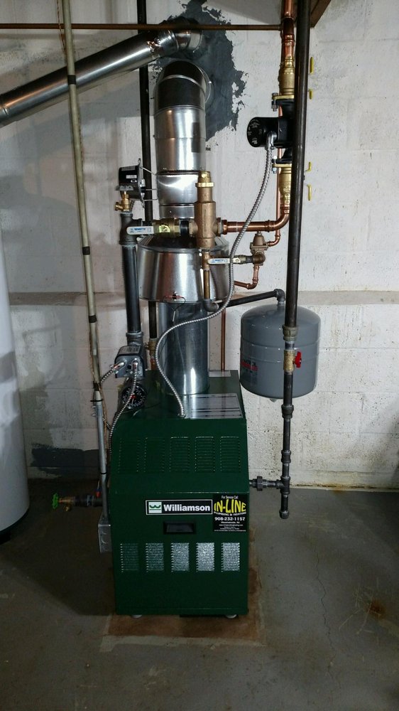 Slide of In-Line Plumbing & Heating