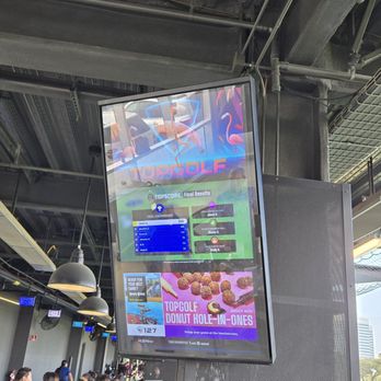 Topgolf - Golf Near Me - El Segundo, California Topgolf - Golf Near Me - El Segundo, California