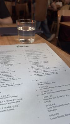 Menu photo 1 Giulia Minneapolis, MN Menu photo 1 Giulia Minneapolis, MN
